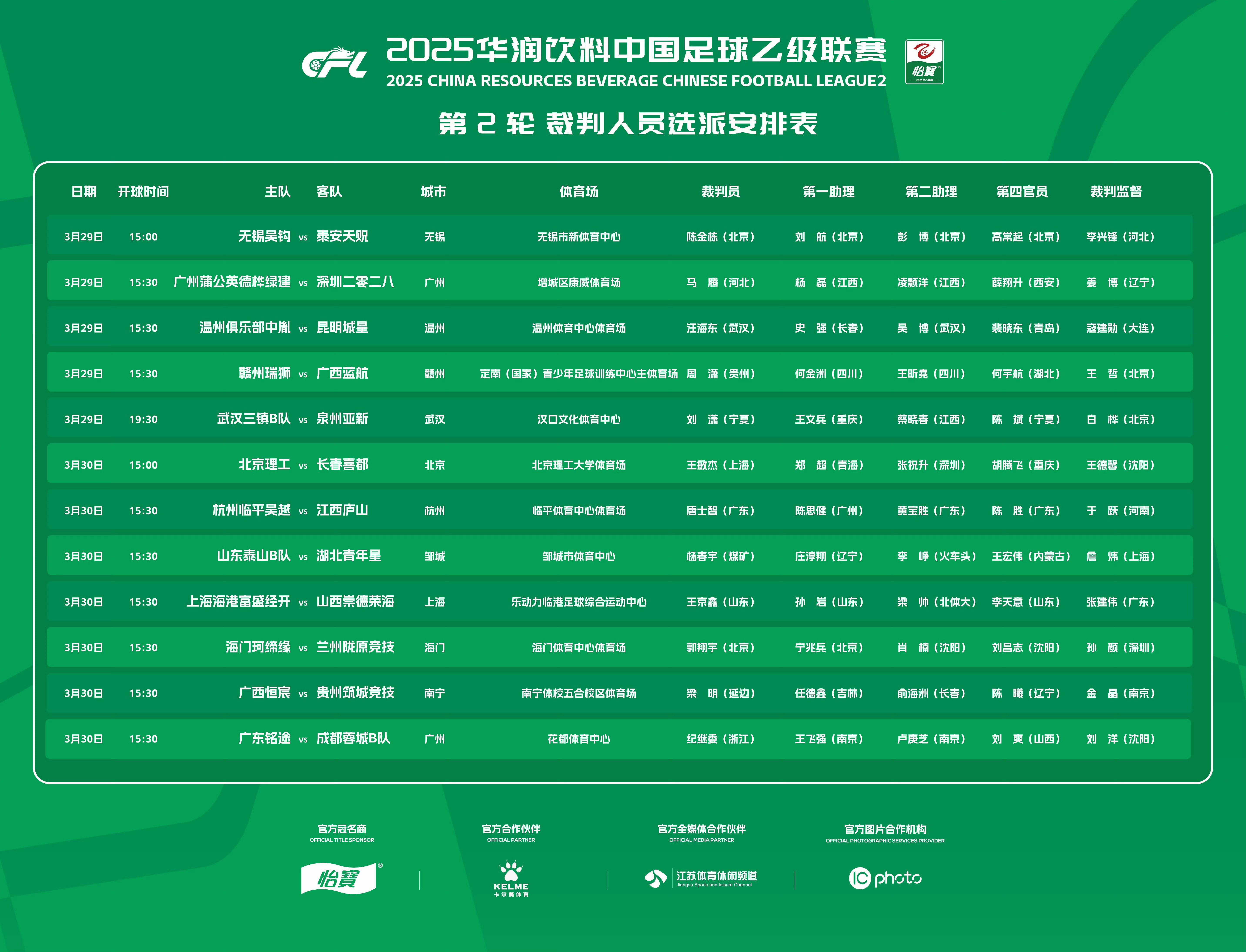 中乙第2轮裁判：马腾执法广东德比广州蒲公英vs深圳二零二八